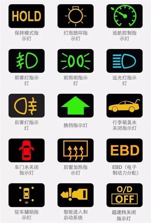 汽车故障灯一直亮可能的原因及解决方法