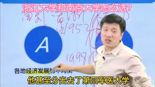 张雪峰浙江的大学