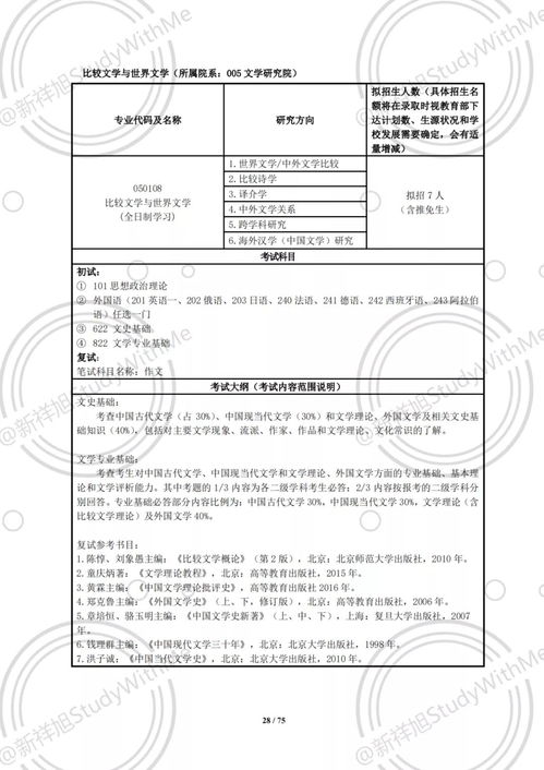 北外日语研究生分数线