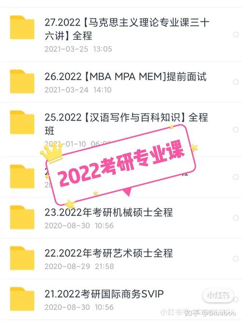 艺术类跨专业考研的要求